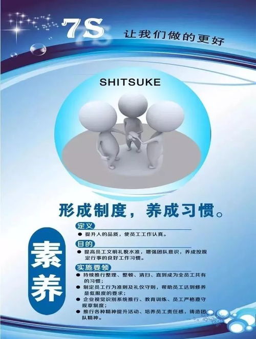 7S管理 物業(yè)管理的效率提升與品質保障之道